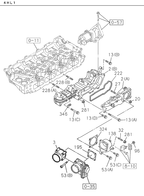 Partial Engine